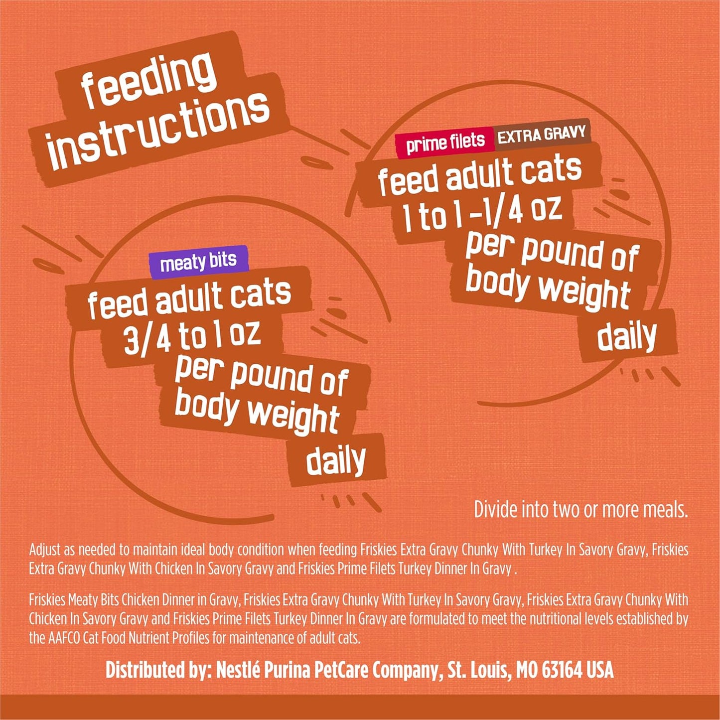 Purina Friskies Wet Cat Food Gravy Variety Pack, TurChicken Extra Gravy Chunky, Meaty Bits and Prime Filets - (Pack of 80) 5.5 oz. Cans