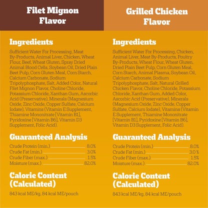 Pedigree Choice Cuts in Gravy Adult Soft Wet Dog Food 24-Count Variety Pack, 3.5 oz. Pouches