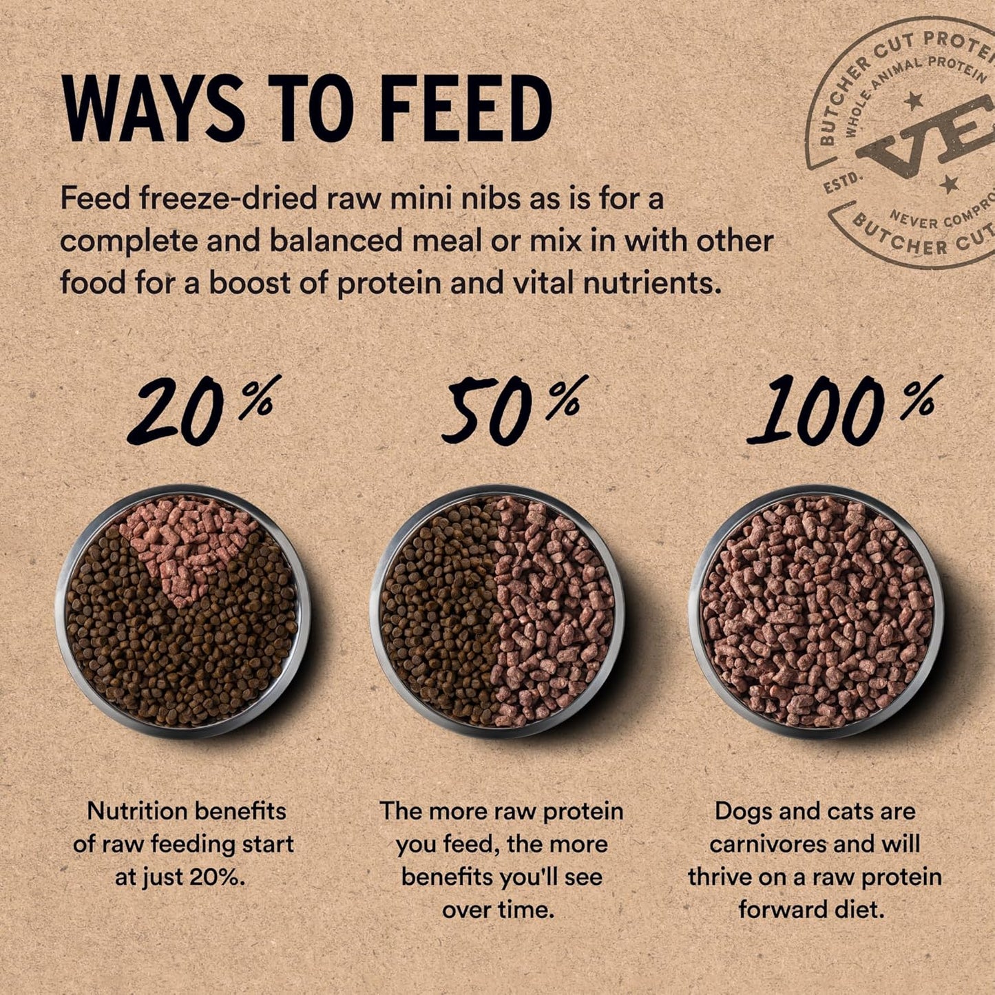 Vital Essentials Freeze-Dried Raw Turkey Crunchy Mini Nibs | Complete Meal or Mixer Dog Food | 25 oz