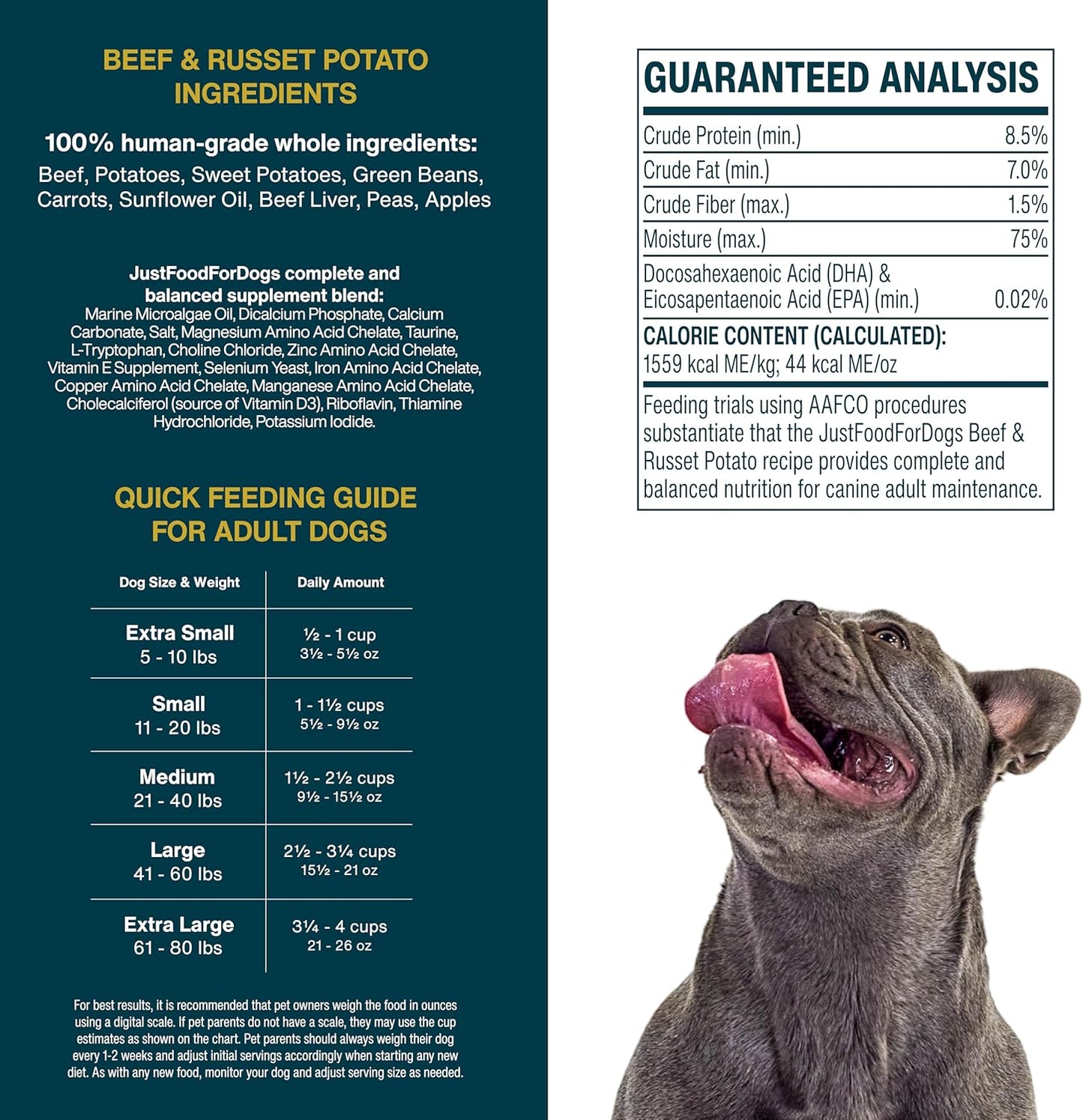 JustFoodForDogs Frozen Fresh Dog Food Sampler Human Grade Variety Box, Complete Meal or Topper, 18 oz (Pack of 7)