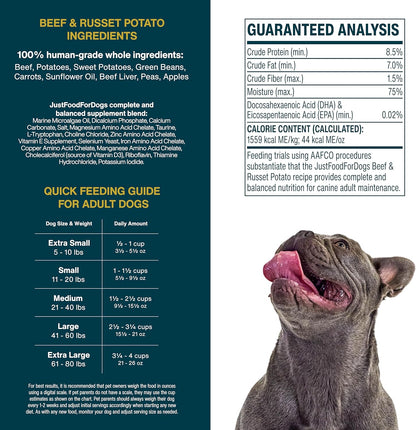 JustFoodForDogs Frozen Fresh Dog Food Sampler Human Grade Variety Box, Complete Meal or Topper, 18 oz (Pack of 7)