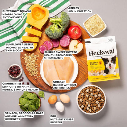 Chonky Chicken - Dog Treats Freeze Dried Chicken, Complete Meal & Topper, Real Cuts for Training - High Protein (21g Per Cup) Best Dog Stocking Stuffers, Made in The USA, 20oz Bag