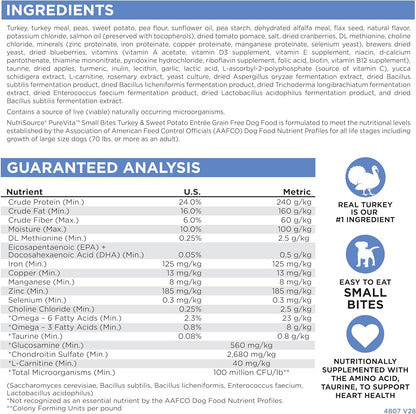 NutriSource Pure Vita Limited Ingredient Grain Free Dry Dog Food, Small Bites, Turkey and Sweet Potato, 12LB