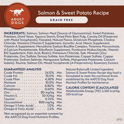 Natural Balance Limited Ingredient Grain Free Salmon & Sweet Potato Dry Dog Food, Sensitive Stomach, 24 lb (Pack of 1)