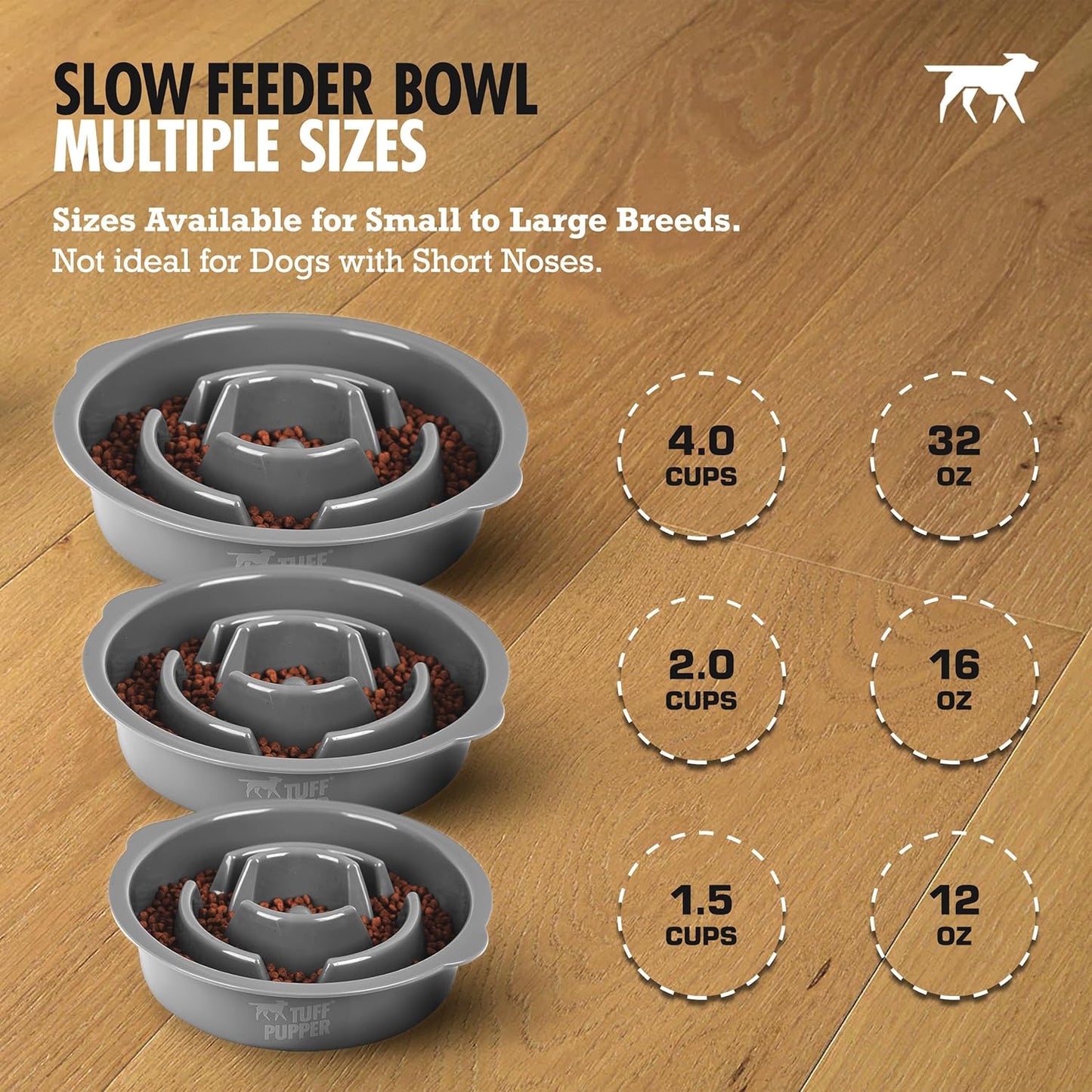 Tuff Pupper Slow Feeder Insert Bowl | Puzzle Maze Slows Down Eating | Elevated Feeder Tray Bowls | Standalone Dog Bowl | Pet Bowls Insert | Easy Clean Dishwasher Safe (2 Cups - Fits 7.5-8 Inch Hole)