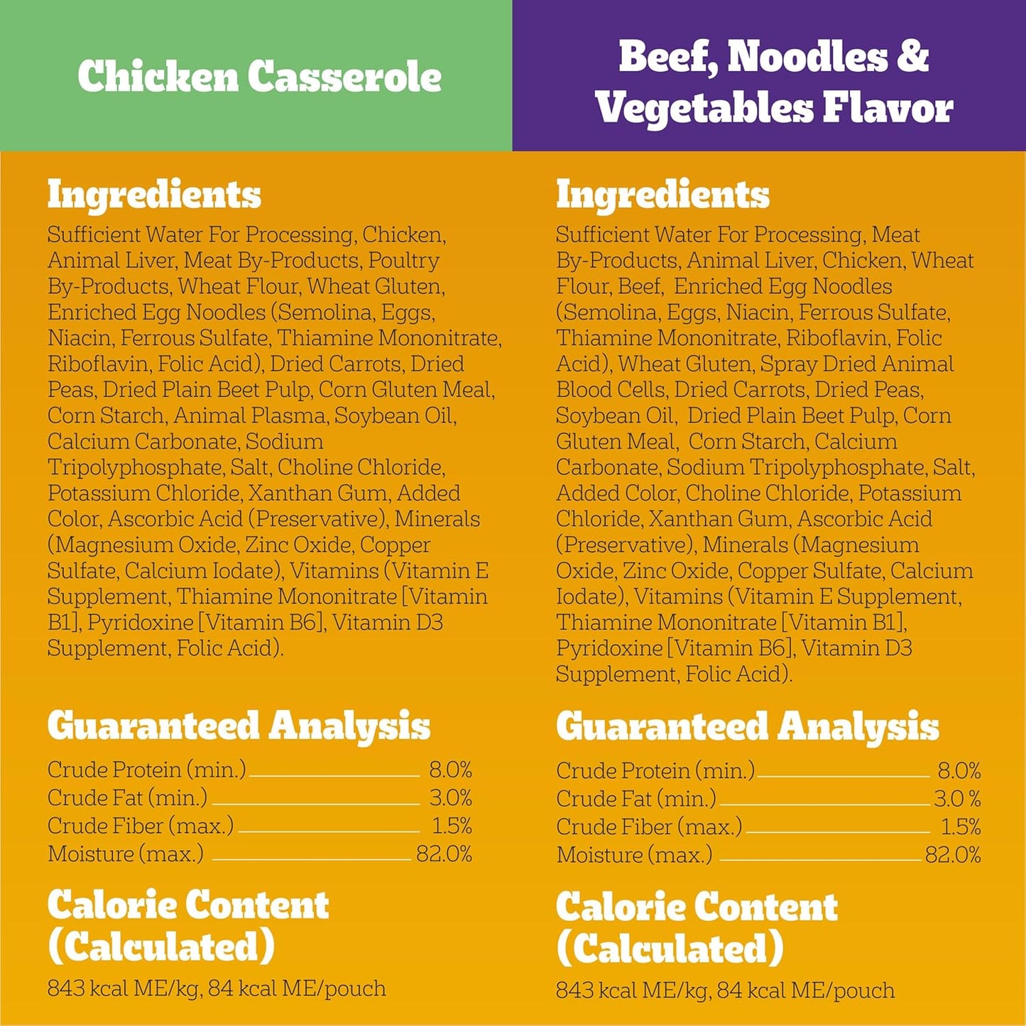 Pedigree Choice Cuts in Gravy Adult Soft Wet Dog Food 24-Count Variety Pack, 3.5 oz. Pouches