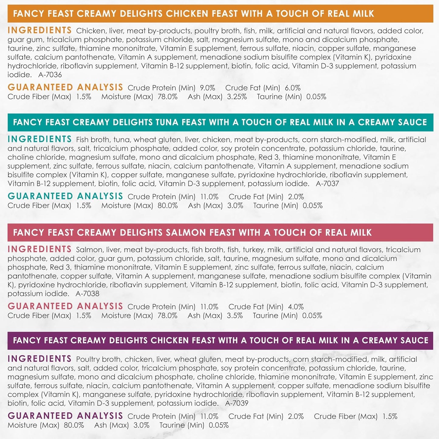 Purina Fancy Feast Wet Cat Food Variety Pack, Creamy Delights Poultry & Seafood Collection - (Pack of 24) 3 oz. Cans